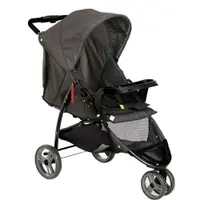 Imagem da variação