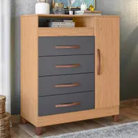 Imagem da variação