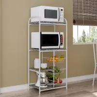 Imagem da variação